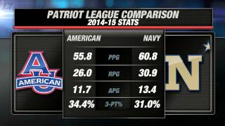 Inside the Patriot League 1272015  CampusInsiders [upl. by Ed]