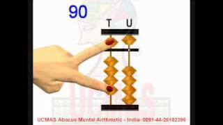 how to use abacus works ucmas [upl. by Sayed]