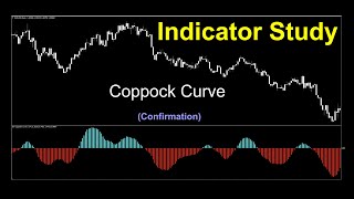 Coppock Curve Indicator as a Confirmation Indicator [upl. by Eisdnyl]