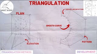 Pattern development by triangulation method radial line method square to round [upl. by Saidel8]