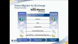 Quest  Notes Migrator for Exchange [upl. by Adnylg]