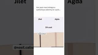 Ağda ile jilet arasındaki fark nedir [upl. by Alamat]