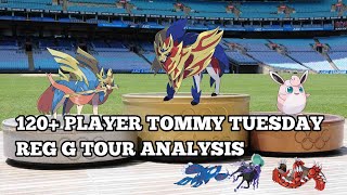 VGC Reg G Tournament Analysis Tommy Tour 423 [upl. by Frere]