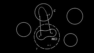 Existence of normal spanning trees Part 13 Diestel [upl. by Orlosky]