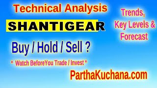 Shanthi Gears Stock Analysis Is a Reversal on the Horizon Technical Insights amp Tips [upl. by Kaenel518]