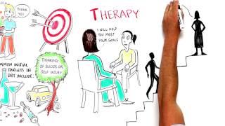 What is Dialectical behavior therapy for adolescents DBT [upl. by Calabresi]