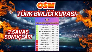 TÜRK BİRLİĞİ KUPASI 2SAVAŞLAR SONUCU [upl. by Kreis]