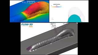 Multipass Simulation of SS316L Powderfed Directed Energy Deposition DED  FLOW3D AM [upl. by Nnylarak823]