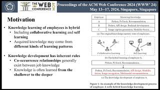 rfp0096 CollaborationAware Hybrid Learning for Knowledge Development Prediction [upl. by Aicatan]