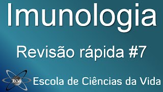 revisão rápida de imunologia 7 regulação dos linfócitos Th1 e Th2 [upl. by Ostler485]