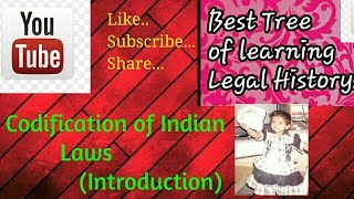 Codification of Indian Laws Introduction [upl. by Petes]