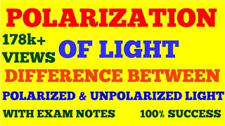 POLARIZATION OF LIGHT  POLARISATION OF LIGHT  POLARIZED amp UNPOLARIZED LIGHT  OPTICS  NOTES [upl. by Husha]