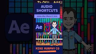 Audio Levels  Waveform Shortcuts in After Effects [upl. by Akeem]