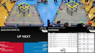 Session 1  2024 Sweetwater District VEX Robotics High School League  V5RC  High Stakes [upl. by Kimbell]