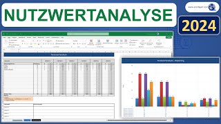 Nutzwertanalyse Excel Vorlage Tutorial Anleitung [upl. by Aihsoem939]