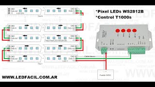 LedEdit 2020  Pixel LEDs WS2812B  T1000s  Esquema [upl. by Huberto622]