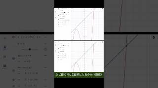 なぜ接点では2重解になるのか（直感） 241113 silent [upl. by Boles45]