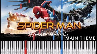 SpiderMan Homecoming Main Theme Mashup  Tutorial Piano Cover [upl. by Zipporah566]