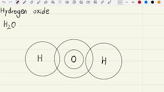 science HW Covalent Bond [upl. by Atelokin]