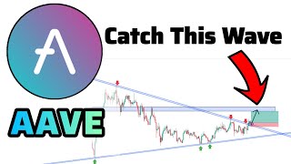 AAVE Price Prediction 🚀 amp Technical Analysis in weekly time [upl. by Gnad883]