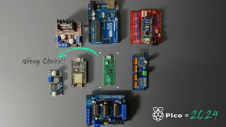 Must Watch Before You Buy Raspberry Pi Pico  Raspberry Pi Pico Led Blink With Thonny [upl. by Star]