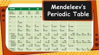 Chemistry  Mendeleev’s Periodic Table  Periodic Classification of Elements  Part 3  English [upl. by Aciraa222]