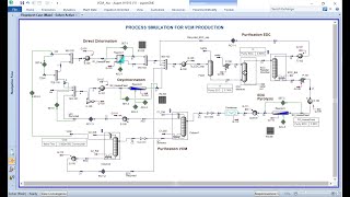 Process simulation for VCM vinyl chloride monomer with Aspen Hysys V11 Part 1 [upl. by Fitts]