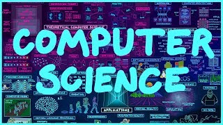 Map of Computer Science [upl. by Maharg]