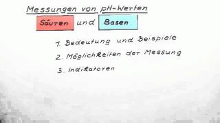 Messung von pH  Werten  Chemie  Allgemeine und anorganische Chemie [upl. by Rosabel299]