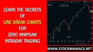 Line Break Chart Strategy For No Whipsaw Trading [upl. by Fawn326]