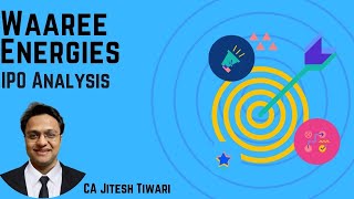 Waree Engergies Ltd IPO Review Detailed Analysis by CA Jitesh Tiwari [upl. by Wan352]