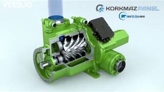 Bitzer Compressor Production [upl. by Klimesh]