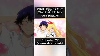 What Happens After The Nisekoi Anime quotthe beginningquot [upl. by Melisse]