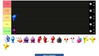Pikmin Tier List [upl. by Laemsi67]