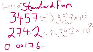 GCSE 91 Maths Standard Form Video Tutorial Lesson RecapRevisionLearning KS3 Maths AQA OCR PEARSON [upl. by Cassandry]