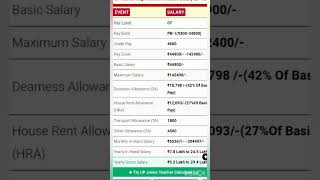 UP Junior High School Teacher Salary 2024 [upl. by Ueik]