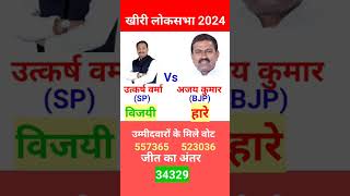 खीरी लोकसभा 2024 khiri loksabha loksabhaelection2024 shortsfeed [upl. by Irakab]