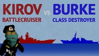 Could a US destroyer defeat the Russian Battlecruiser [upl. by Nagek141]