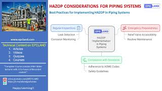 Best Practices for Implementing HAZOP in Piping Systems [upl. by Pimbley]