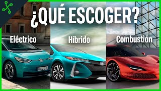 Coche en 2024 ¿Qué comprar Híbrido eléctrico o gasolina [upl. by Kirenoj967]