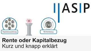 2 Säule kurz und knapp – Rente oder Kapitalbezug [upl. by Ynaffi230]