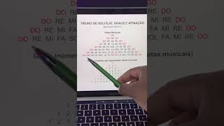 Teste de afinação solfejo e graus [upl. by Alyal]