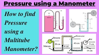 How to calculate Pressure using a Multitube Manometer Manometer Pressure Problems [upl. by Adalard]