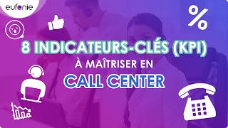 8 indicateursclés KPI à maitriser en Call Center [upl. by Elok]