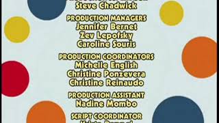 Rolie Polie Olie Credits CBS [upl. by Iblok]