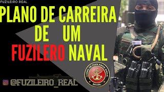 Plano de CARREIRA do Fuzileiro Naval 2020 QUANTO RECEBE  SAIBA TUDO [upl. by Eiramanna]