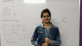 MICHELSON INTERFEROMETER EXPERIMENT INTERFERENCE OF LIGHT PHYSICS BTECH 2019 ENGINEERING [upl. by Teddi]