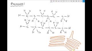 Linear Branched and Cross Linked Polymers and Polymer Crystallinity [upl. by Gonzales]