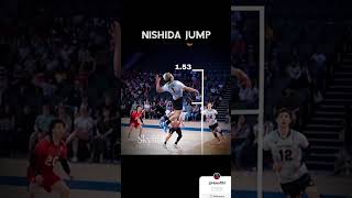 Cr7 vs Nishida jump shorts viralvideo football volleyball Hoanftbl cristiano [upl. by Cybil]