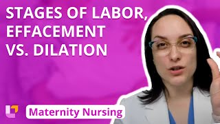 Stages of Labor Effacement vs Dilation  Maternity Nursing  Labor amp Delivery LampD  LevelUpRN [upl. by Rubma106]